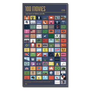 Plakát DOIY 100 Movies You Must See, 54,5 x 98 cm