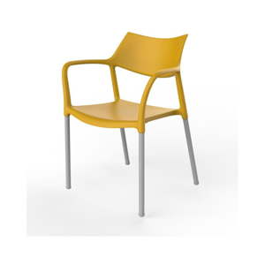 Sada 2 žlutých zahradních židlí Resol Splash
